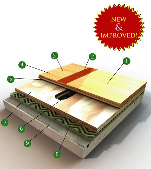 BioChannelStarNI_Product_Callout-new-improved2